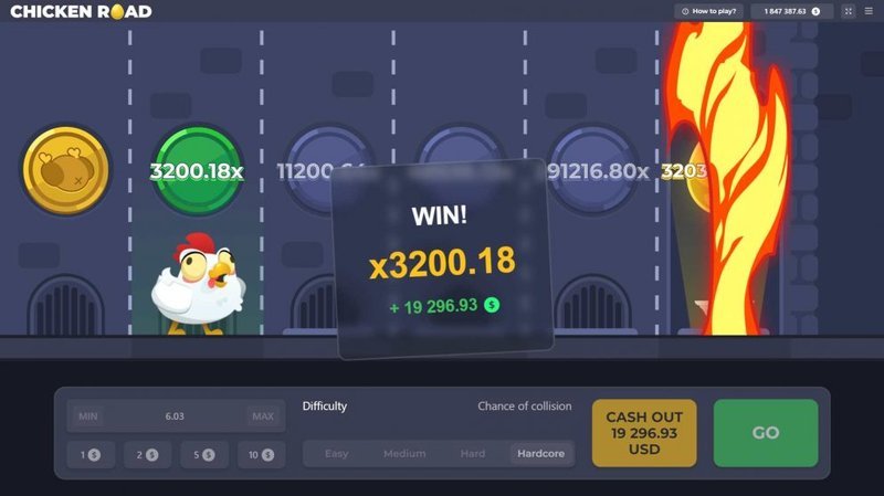 Tutte le Informazioni sulla Strada del Pollo ufficiale in Italia, chicken road casino