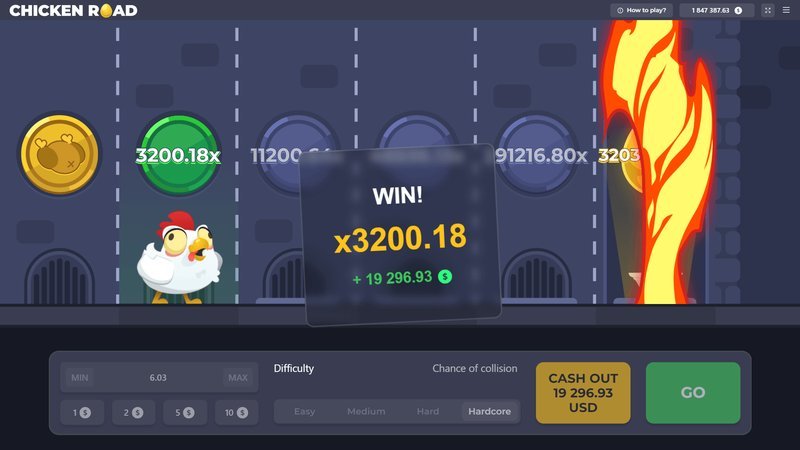 Best chicken road online in Netherlands